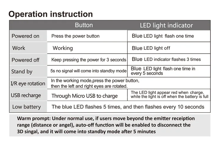 Active Shutter DLP Link 3D Glasses Most Compatible VR Hardware with Acer ViewSonic BenQ Vivitek Optoma Panasonic 3D Projectors - Image 21