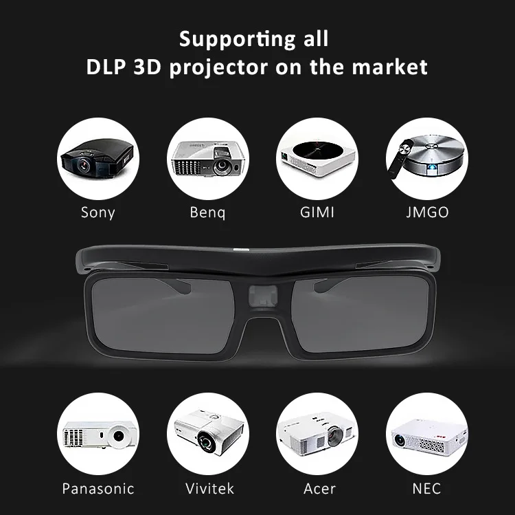 Active Shutter DLP Link 3D Glasses Most Compatible VR Hardware with Acer ViewSonic BenQ Vivitek Optoma Panasonic 3D Projectors - Image 17